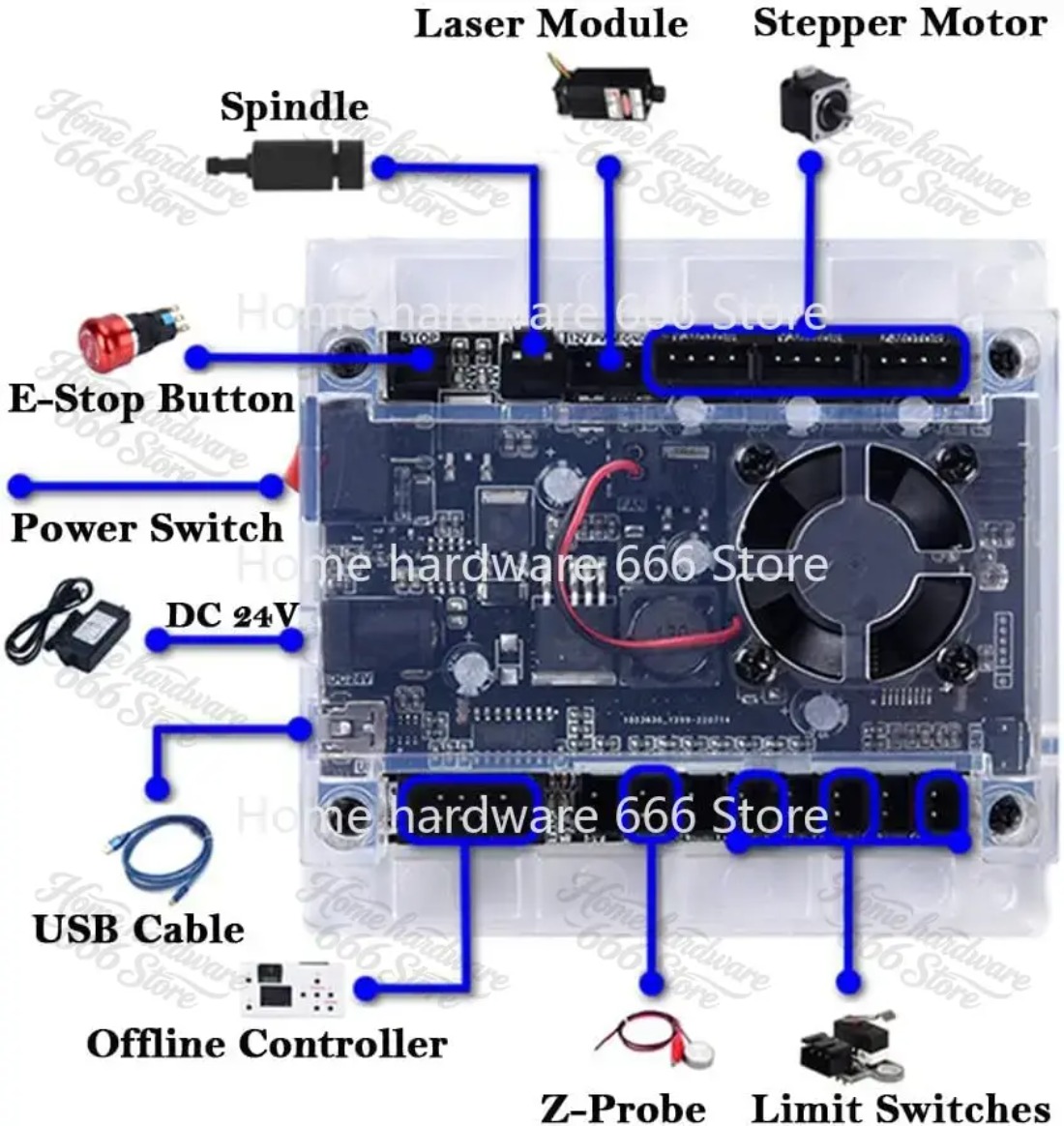Laser Controller Board - CNC Laser Engraver Woodworking 3 Axis