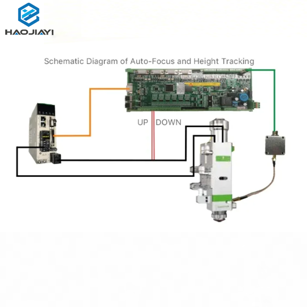 Raytools XC3000 Fiber Laser Co - Laser Controller Board recension och pris