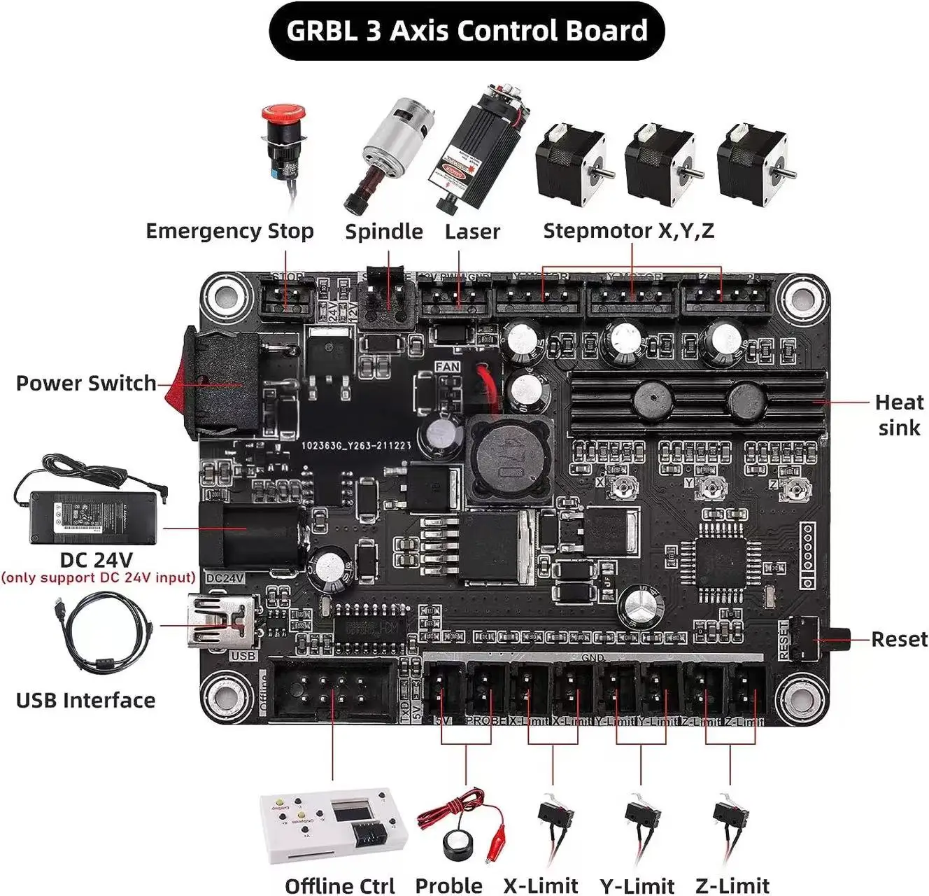 CNC 3018 Pro Laser Engraver Wo - Laser Controller Board recension och pris