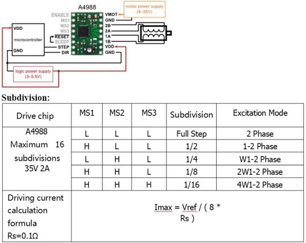 Makerbase MKS DLC32 V2.1 32Bit - Laser Controller Board recension och pris