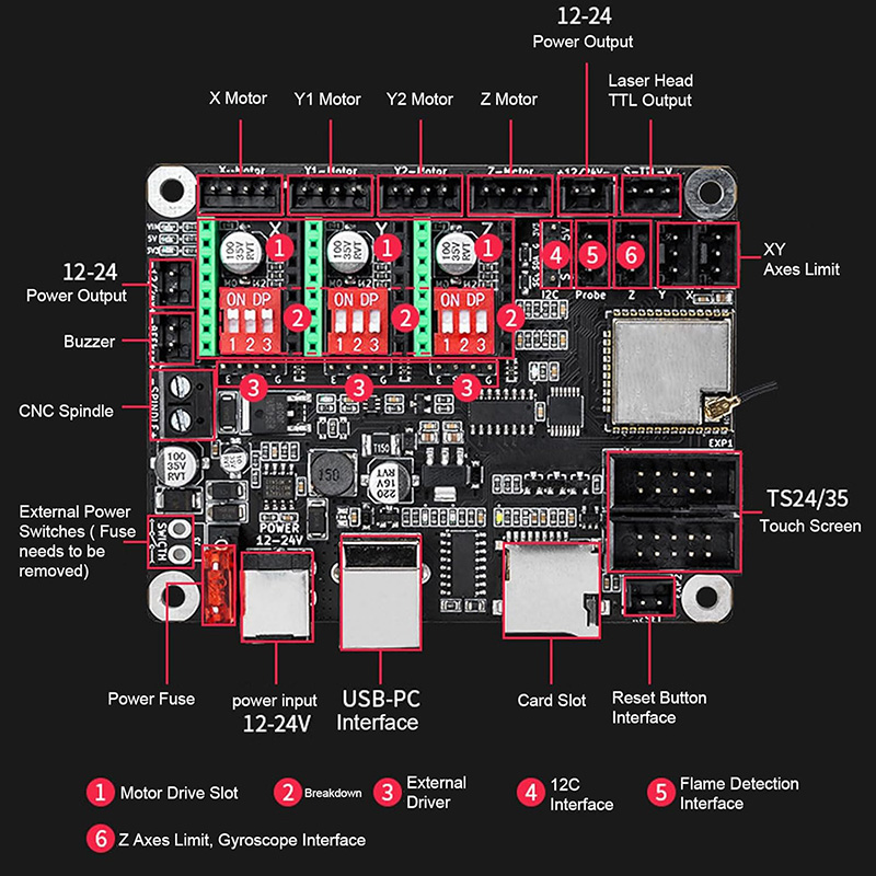 Makerbase MKS DLC32 V2.1 32Bit - Laser Controller Board recension och pris