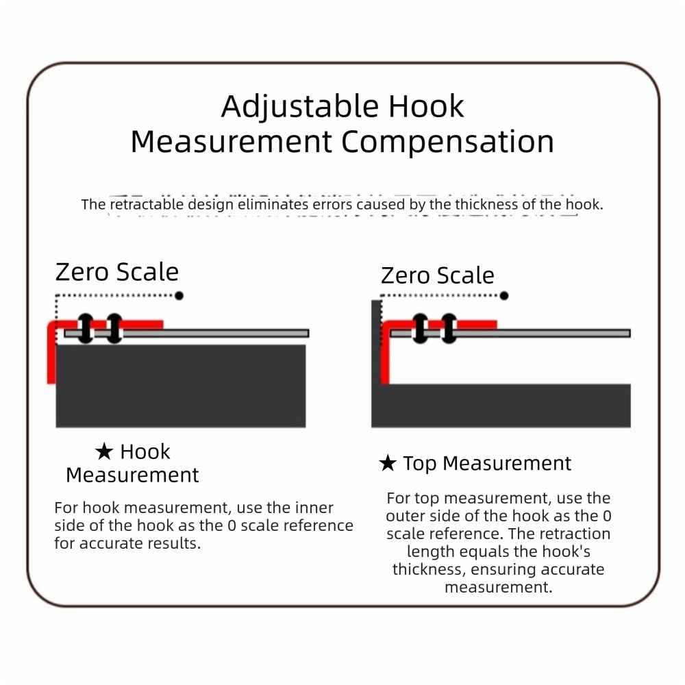 3-in-1 Laser Tape Measure Retr - Industrial Laser Cleaner recension och pris
