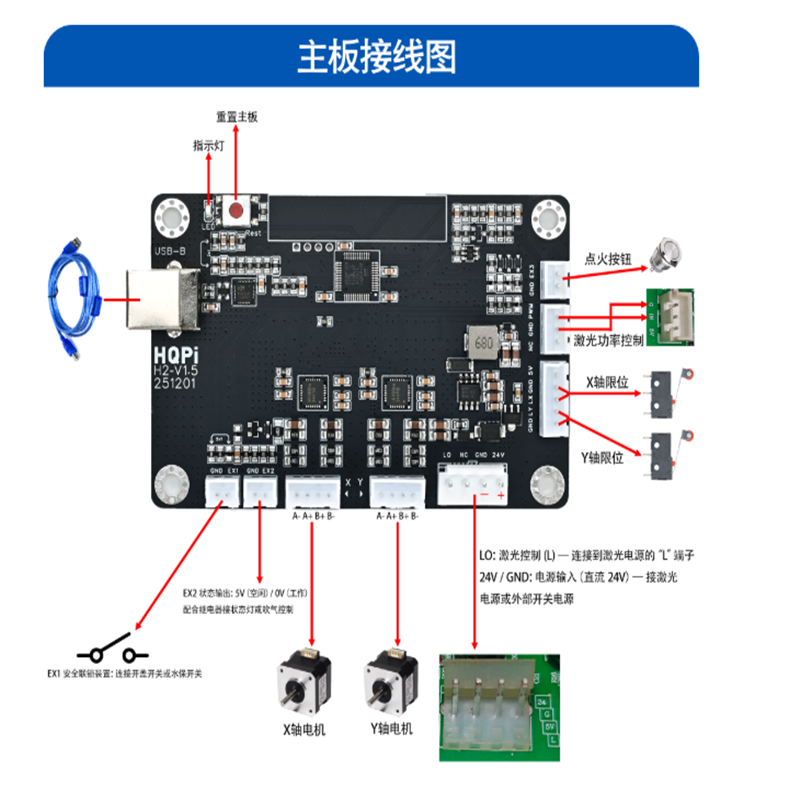 NEW Cloudray CO2 Laser Control - Laser Controller Board recension och pris