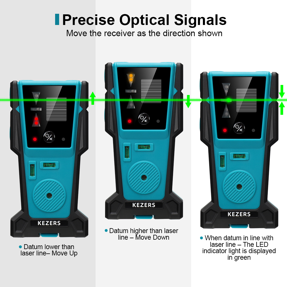 KEZERS Red Green Laser Level R - Industrial Laser Alignment Tool recension och pris