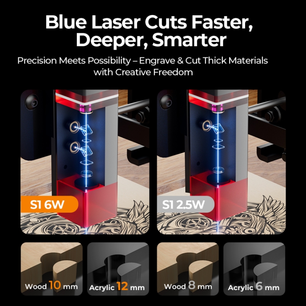 ACMER S1 Mini Laser Engraving  - Laser Engraving Software recension och pris