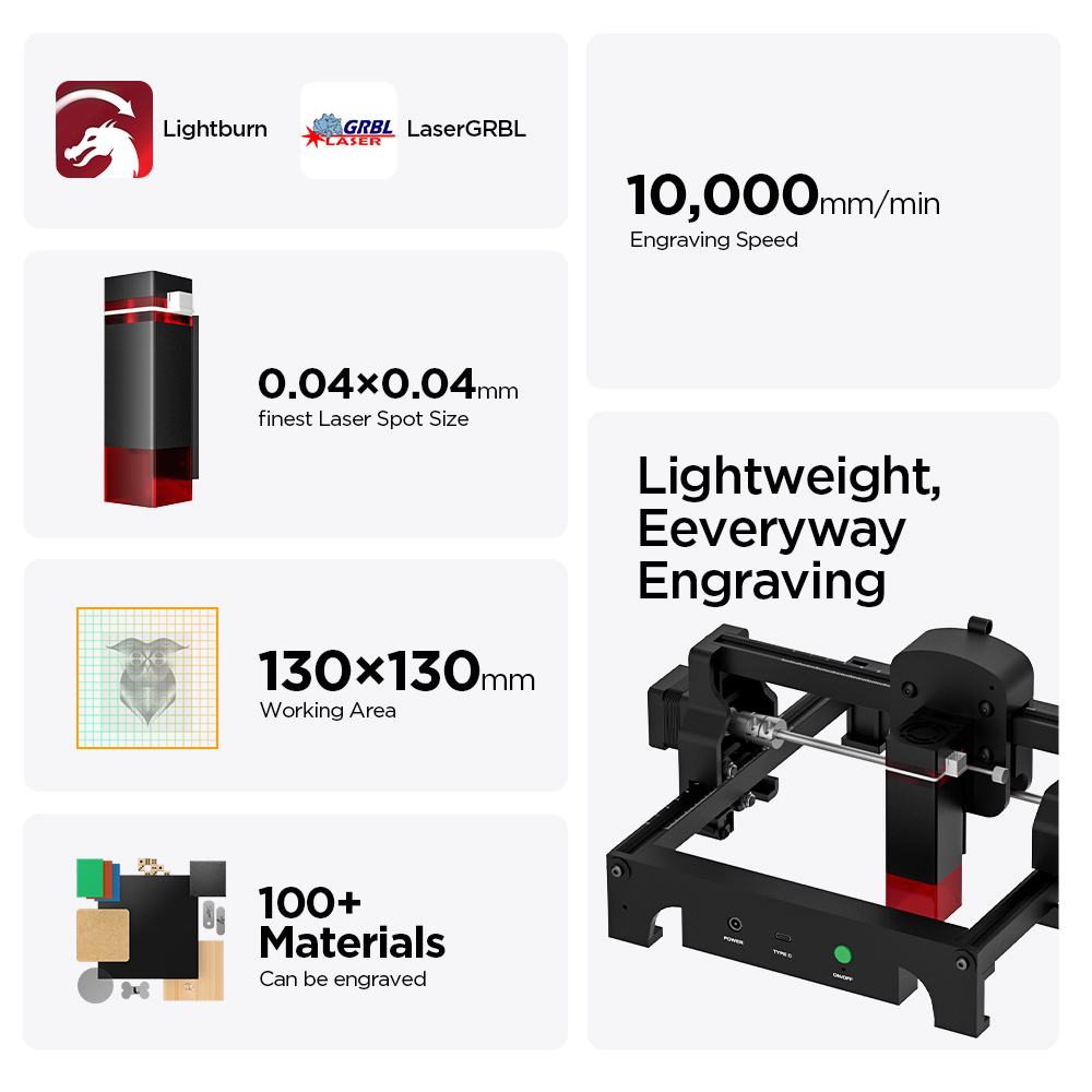 ACMER S1 2.5/3.5/6W Laser Engr - Laser Engraving Software recension och pris
